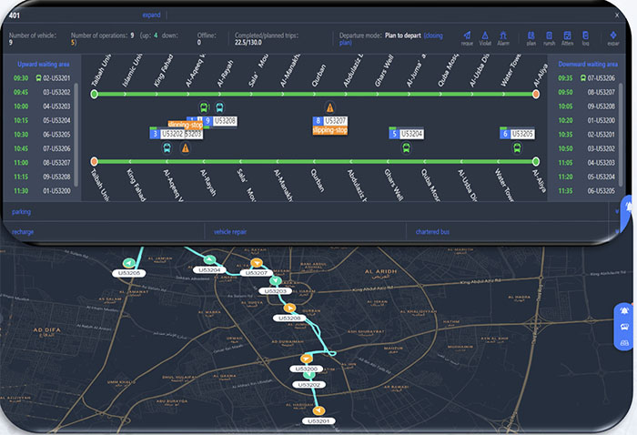 Real-Time Dispatch Control